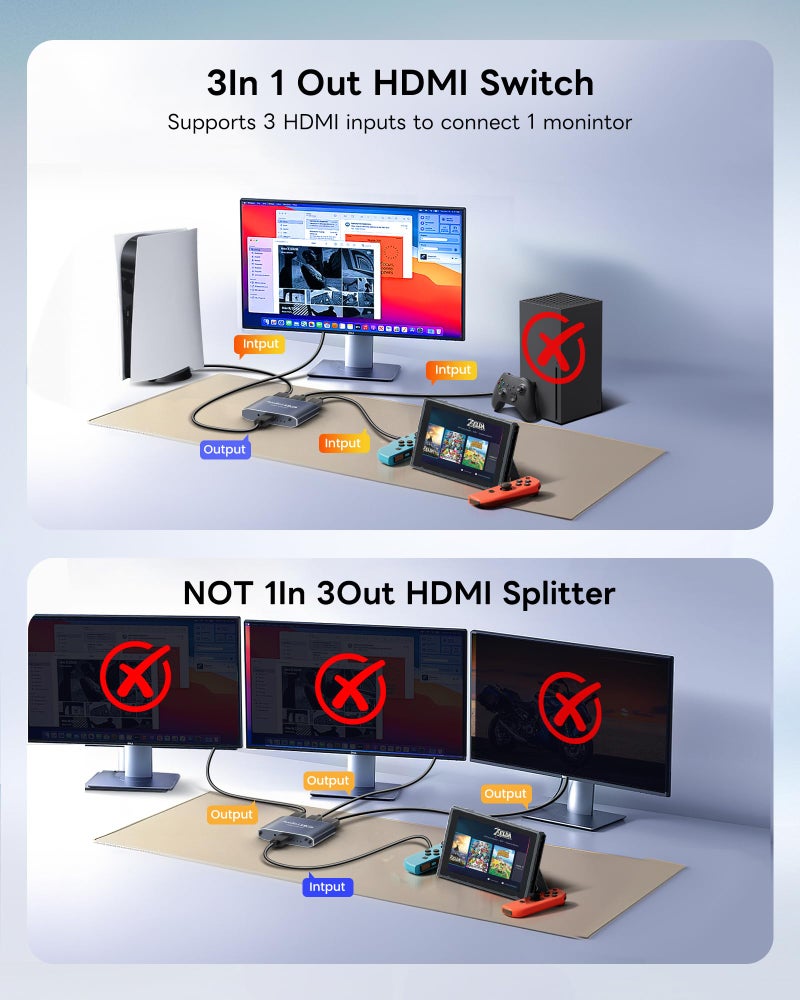 avedio links HDMI Switch 3 in 1 Out 4K@60Hz Aluminum Alloyã€with 4FT HDMI 2.0 Cableã€‘, 3x1 4K HDMI Switch Box, 3-Port HDMI Selector Switcher Support HDCP 2.2, HDR 10, for Fire TV Stick, PS5 - Image 3